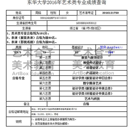 艺术类专业成绩查询