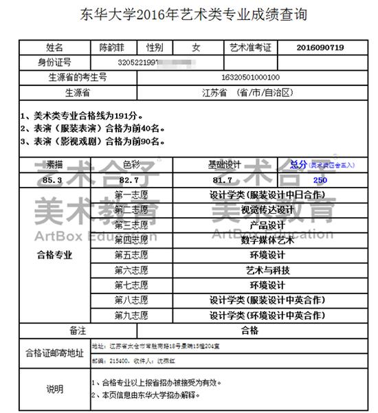 东华大学成绩