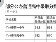 穗中考第一批录取18547人 非户籍考生增加2000多人