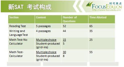 课件2