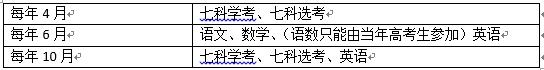 考试安排如上