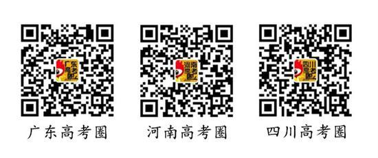 扫码或识别可关注新浪高考地方公众号,高中学生及家长千万不要错过哟!