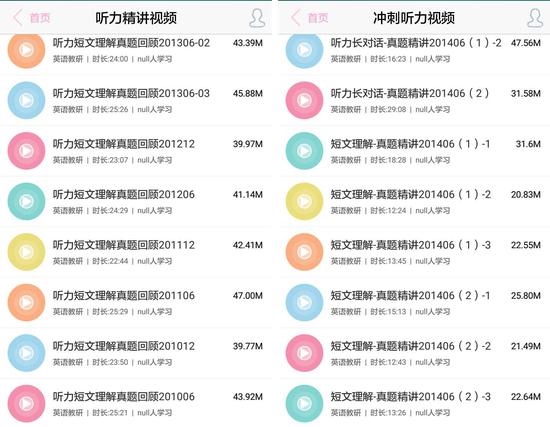 英语六级君真题讲解太陈旧