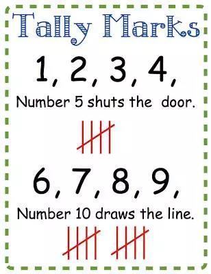 Tally Marks