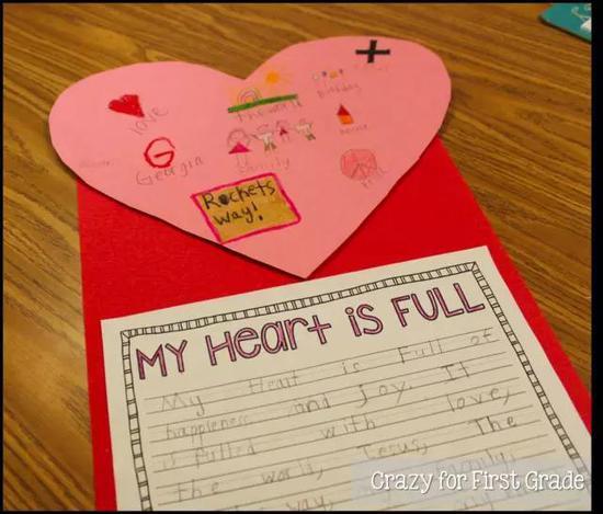 Heart Map