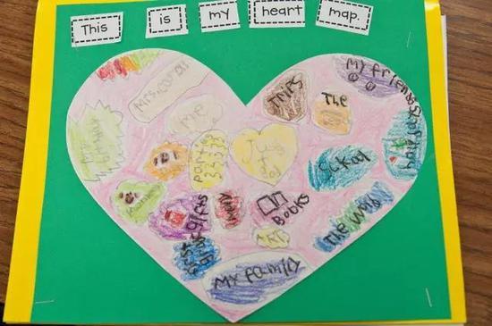 Heart Map