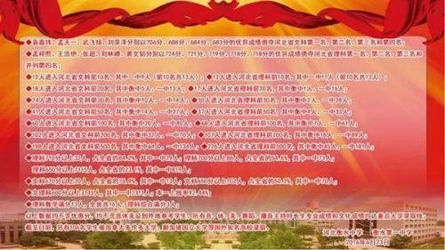 2016年衡水中学被清华北大录取的考生人数达139人