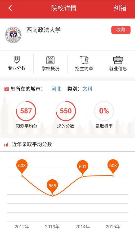 政法类高校介绍