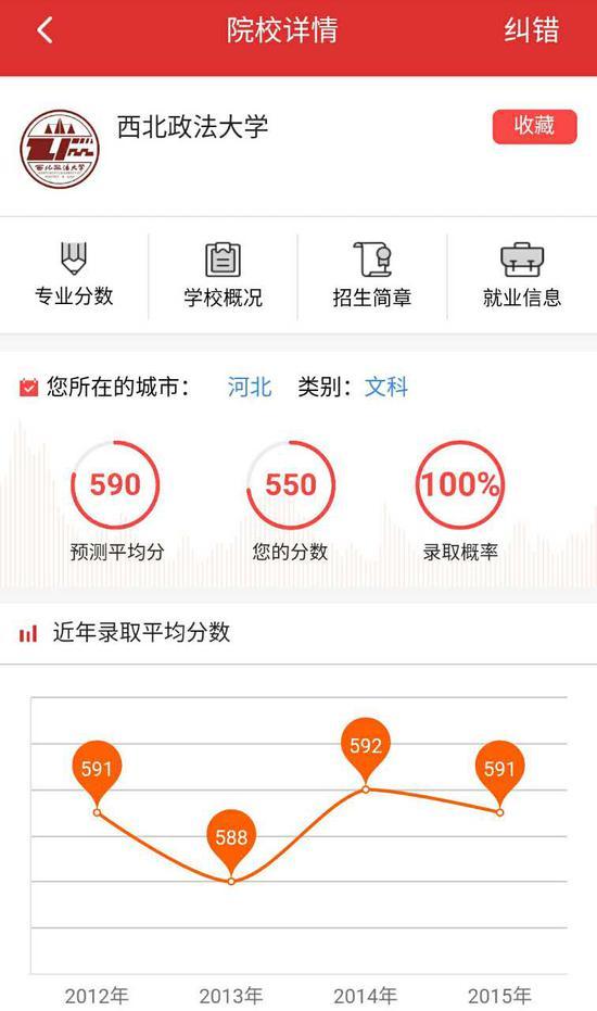 政法类高校介绍