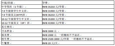 北京市五十五中国际部