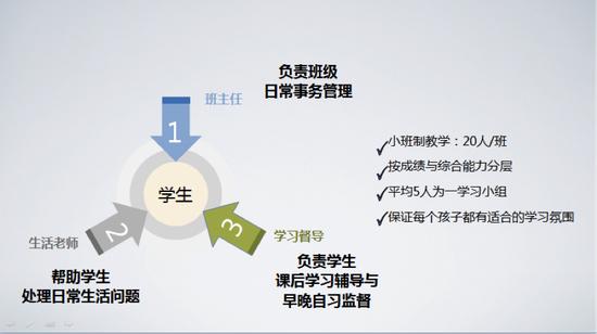 北京外国语大学
