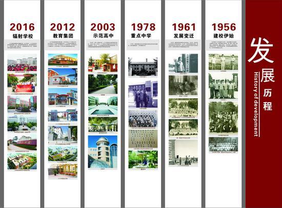 北京八十学校