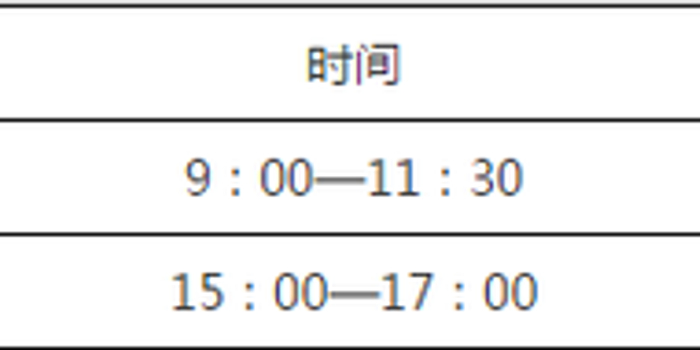 2017年安徽高考科目及考试时间安排