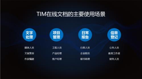 TIM在线文档主要使用场景