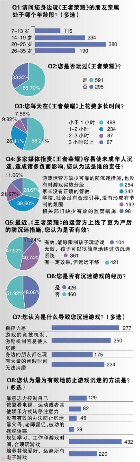 图源网络 图文无关
