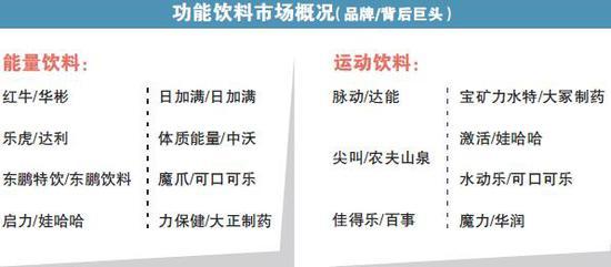 资料图 图片来源于北京商报