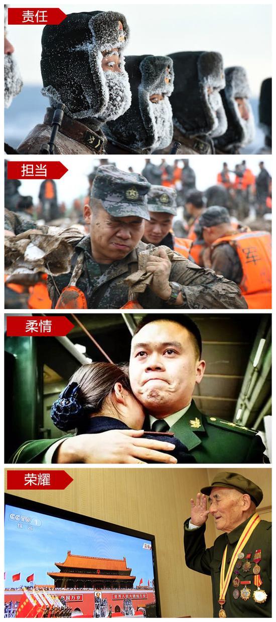 军人是国家的守护者