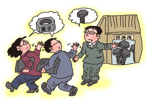 图片来源于网络