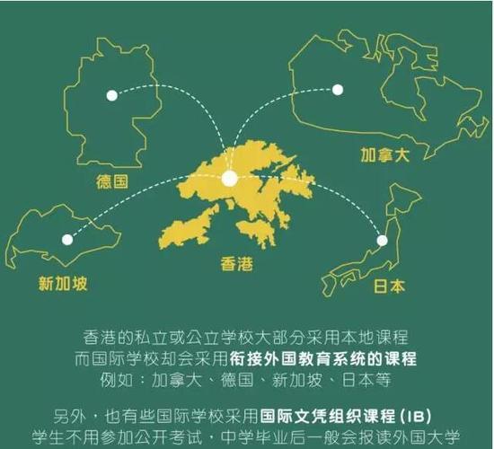 图片来自文章