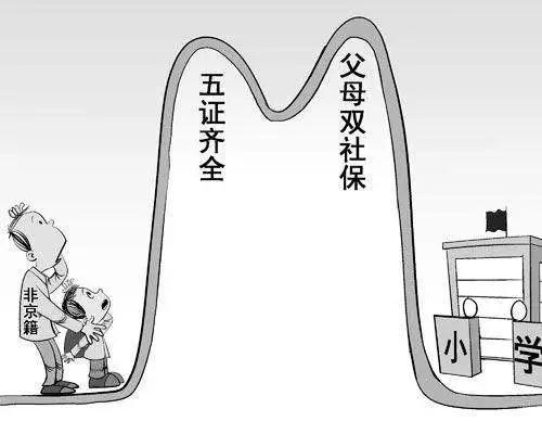图片来自文章