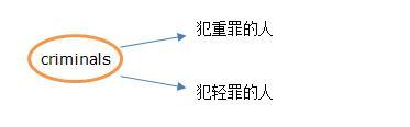 图片源于网络