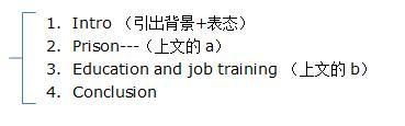 图片源于网络