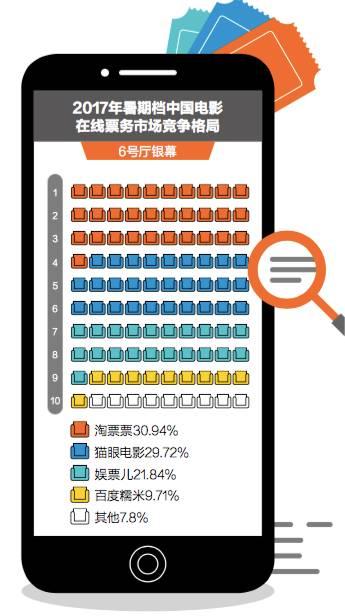 樊路远,执掌阿里影业之前是支付宝掌门人