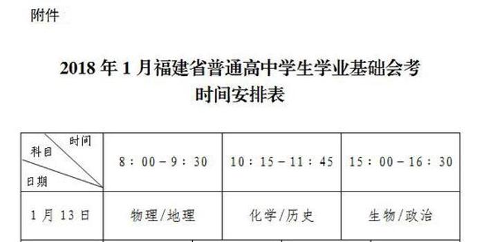 福建:2018年1月高中学考20日起报名