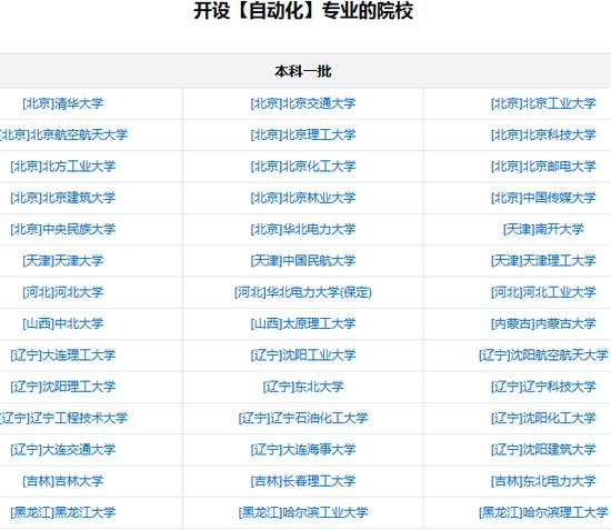 新浪高考志愿通卡专业开设院校查询