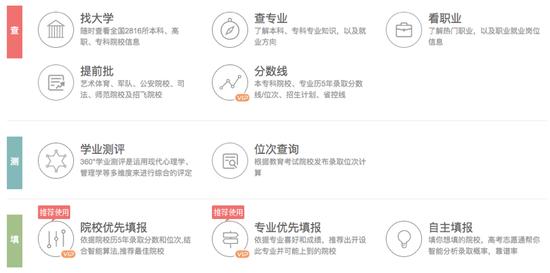 每年高考生报志愿必备的各项功能