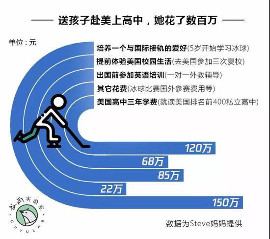 图片源自网络