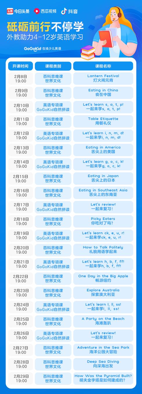 图:GoGoKid在线少儿英语2月阶段活动课程安排