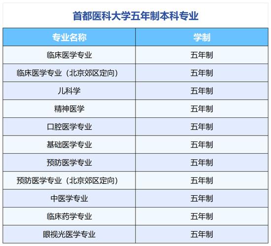 学制茶技术好吗,学制茶技术好吗知乎
