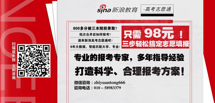 测一测：你被目标院校录取的概率有多大？