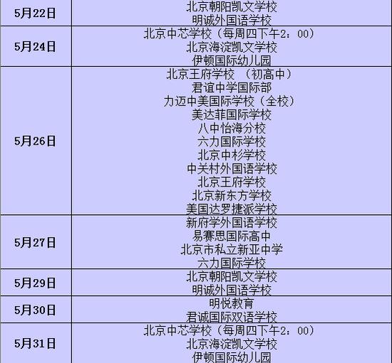 开放日