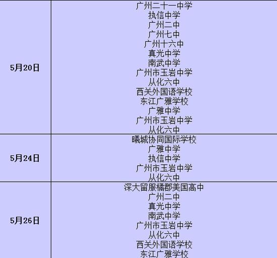开放日
