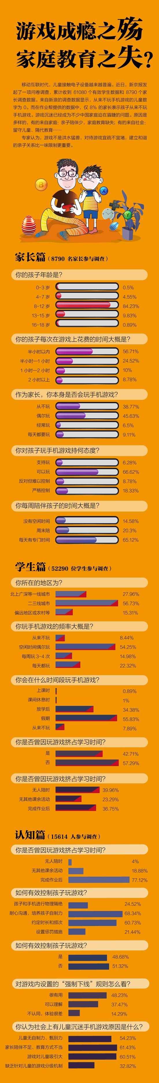 图片源于新京报