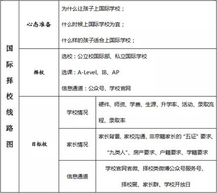 图片来自网络