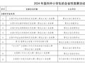 黑龙江公布2024年面向中小学生的全省性竞赛活动名单