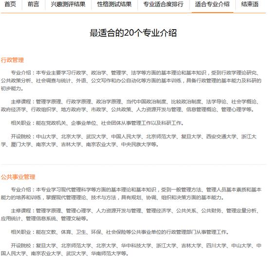 新浪高考志愿通卡最适合就读专业测评