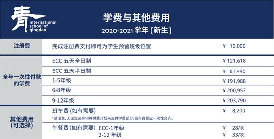 招收学生