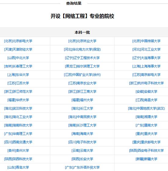 新浪高考志愿通专业开设院校查询