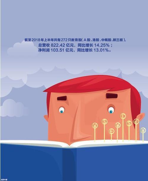 图来自中国经济周刊