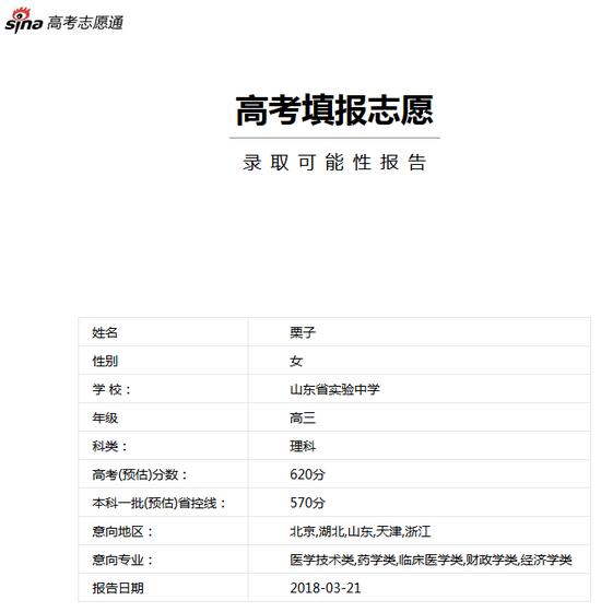 新浪高考志愿通录取可能性分析报告