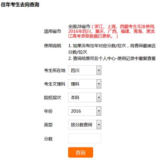 新浪高考志愿通卡往年考生去向查询