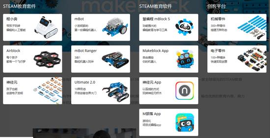 Makeblock主要产品(来源:Makeblock官网)