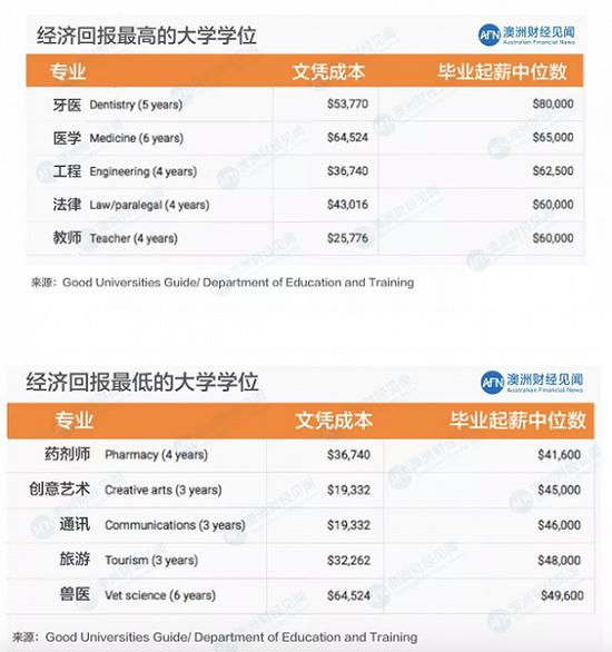 图片来源:界面新闻
