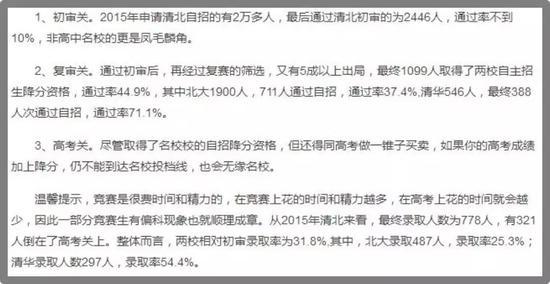 自主招生