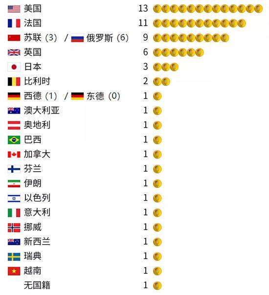 图片源于网络