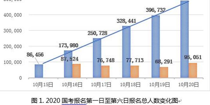 日本2020总人口数_日本樱花(2)